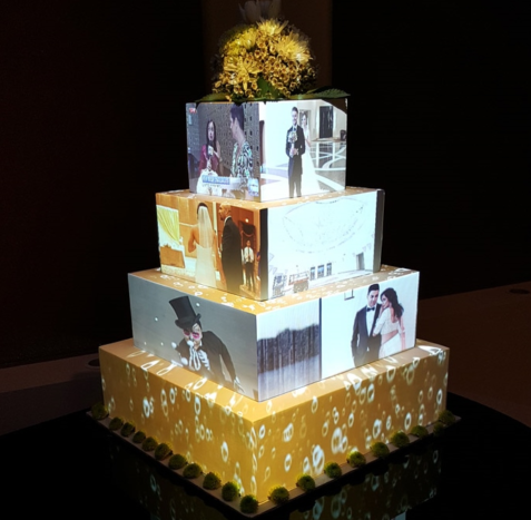 Cake Mapping