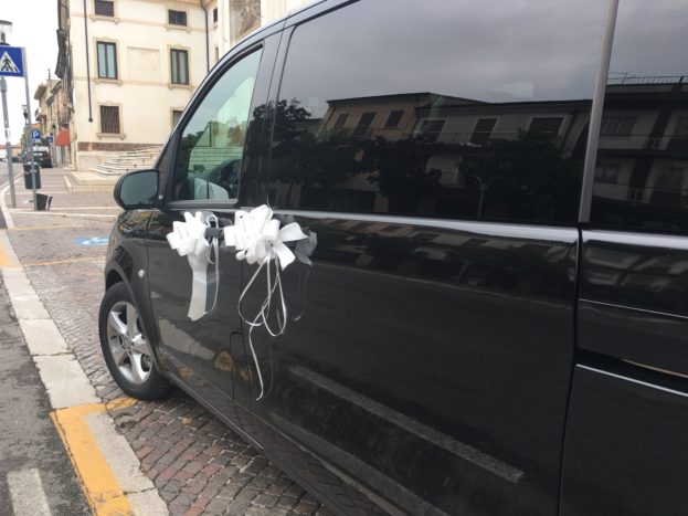 Personalizzazione
