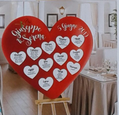 tableau de mariage romantico