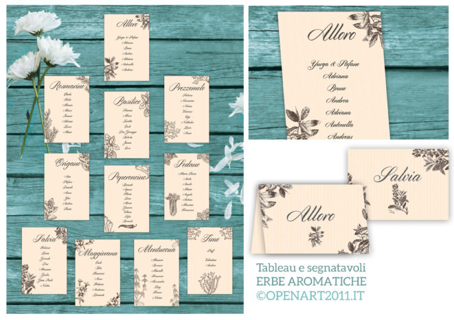tableau erbe aromatiche