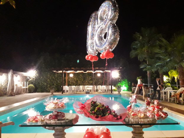 18anni