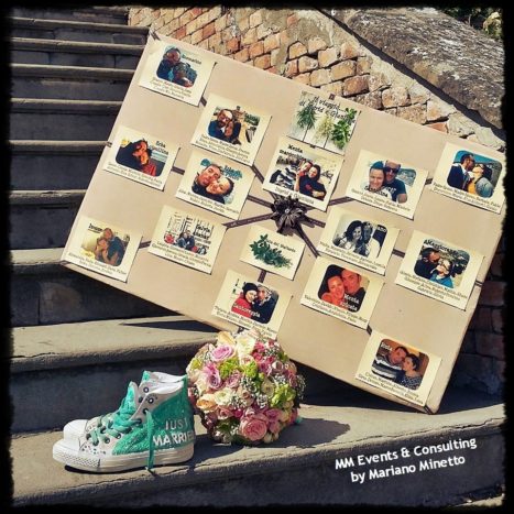 Tableaux personalizzati