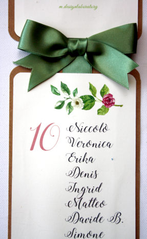tavoli per tableau