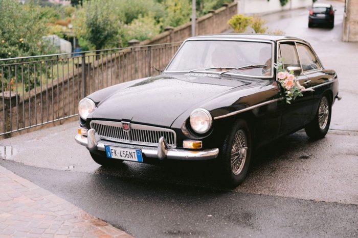 Mg B Gt