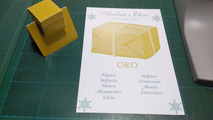 segnaposti a tema