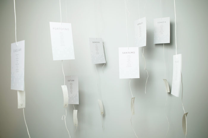 Card Tableau