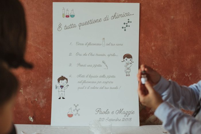 Movi Eventi