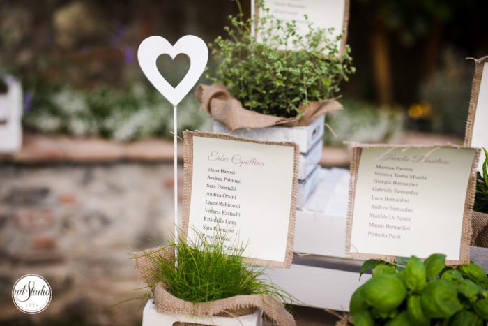 Tableau particolare