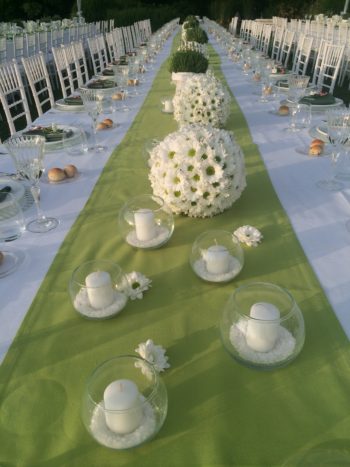 Allestimento imperiale
