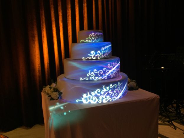Cake Mapping