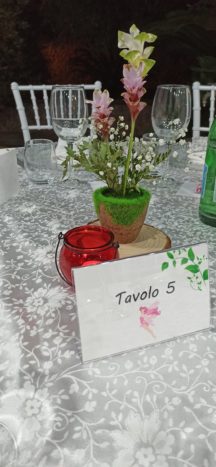 Centrotavola