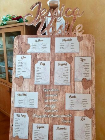RISTORANTE “IL PIRLÀR”