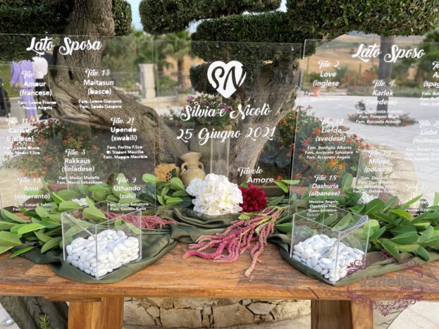 table plan plex