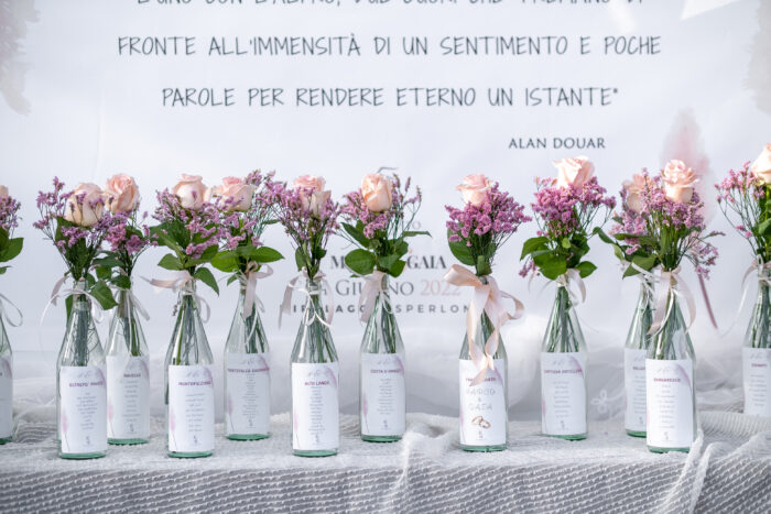 Personalizzazioni