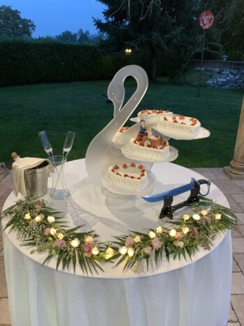 esempio di torta