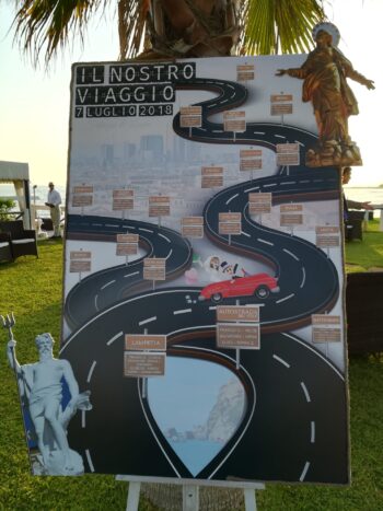 TABLEAU TEMA VIAGGIO
