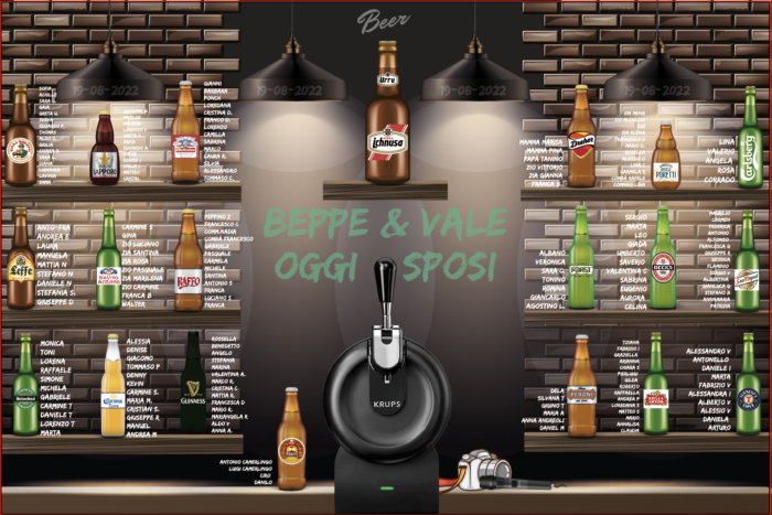 TABLEAU TEMA BIRRE CON SPILLAT