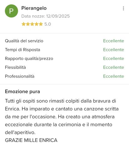Le recensioni dei nostri sposi