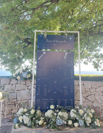 Tableu de mariage costellazion